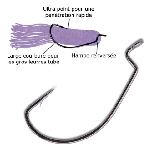 hamecon-texan-mustad-38104npbln-pack-z-370-37040